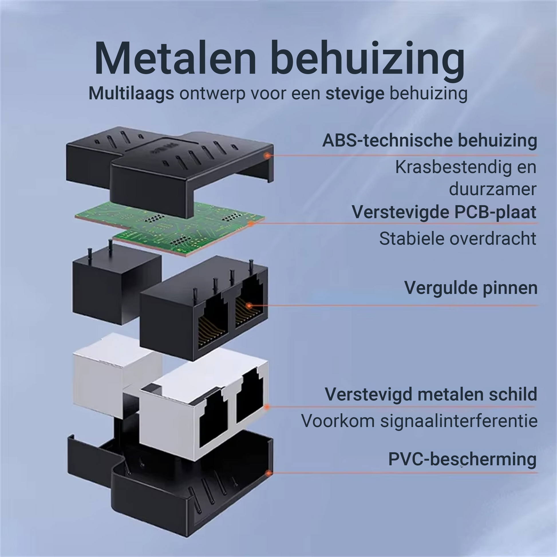 RJ45 Splitter - 1 In / 2 Uit - Zwart-5