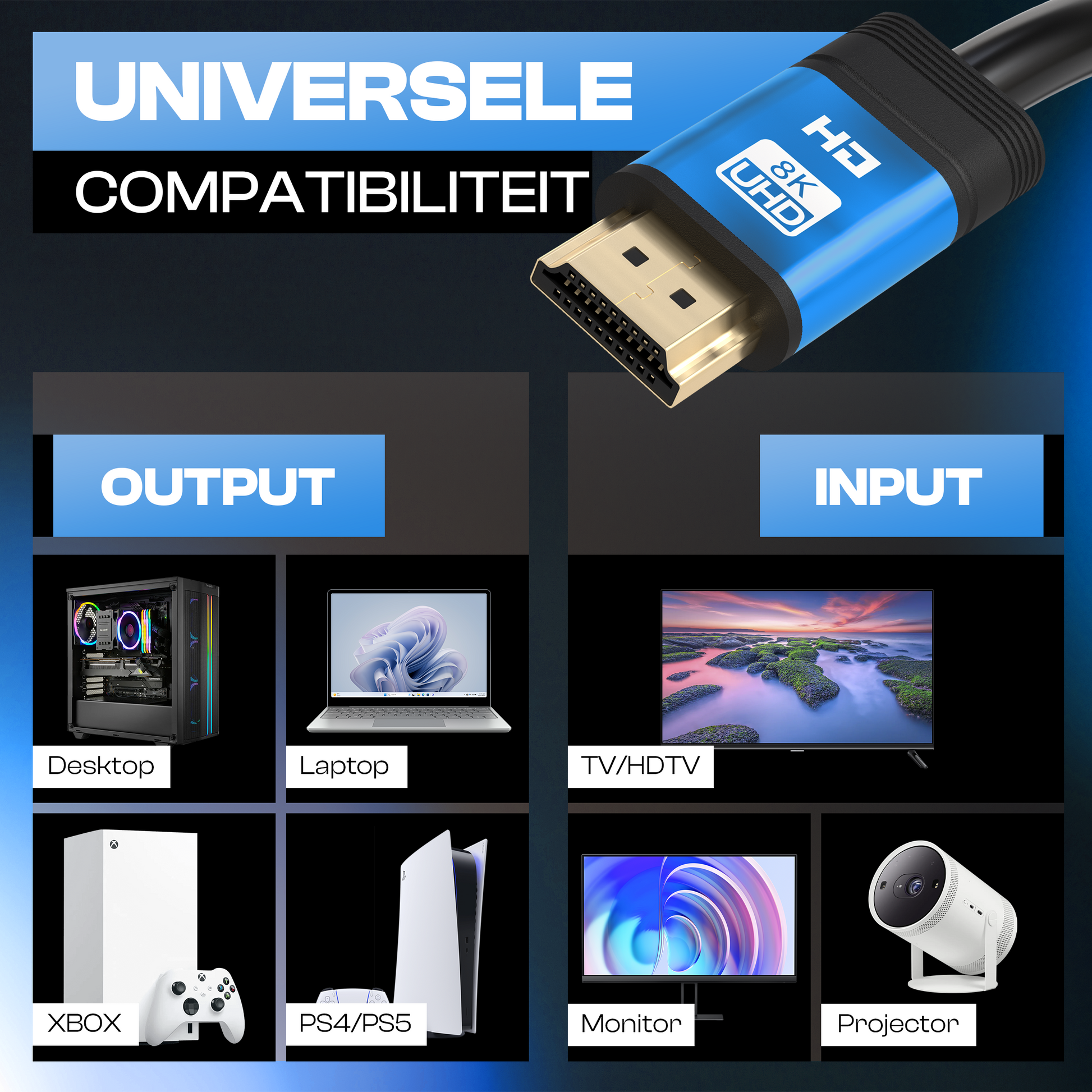 Premium HDMI Kabel 2.1 - Blauw - 1.5 Meter-2