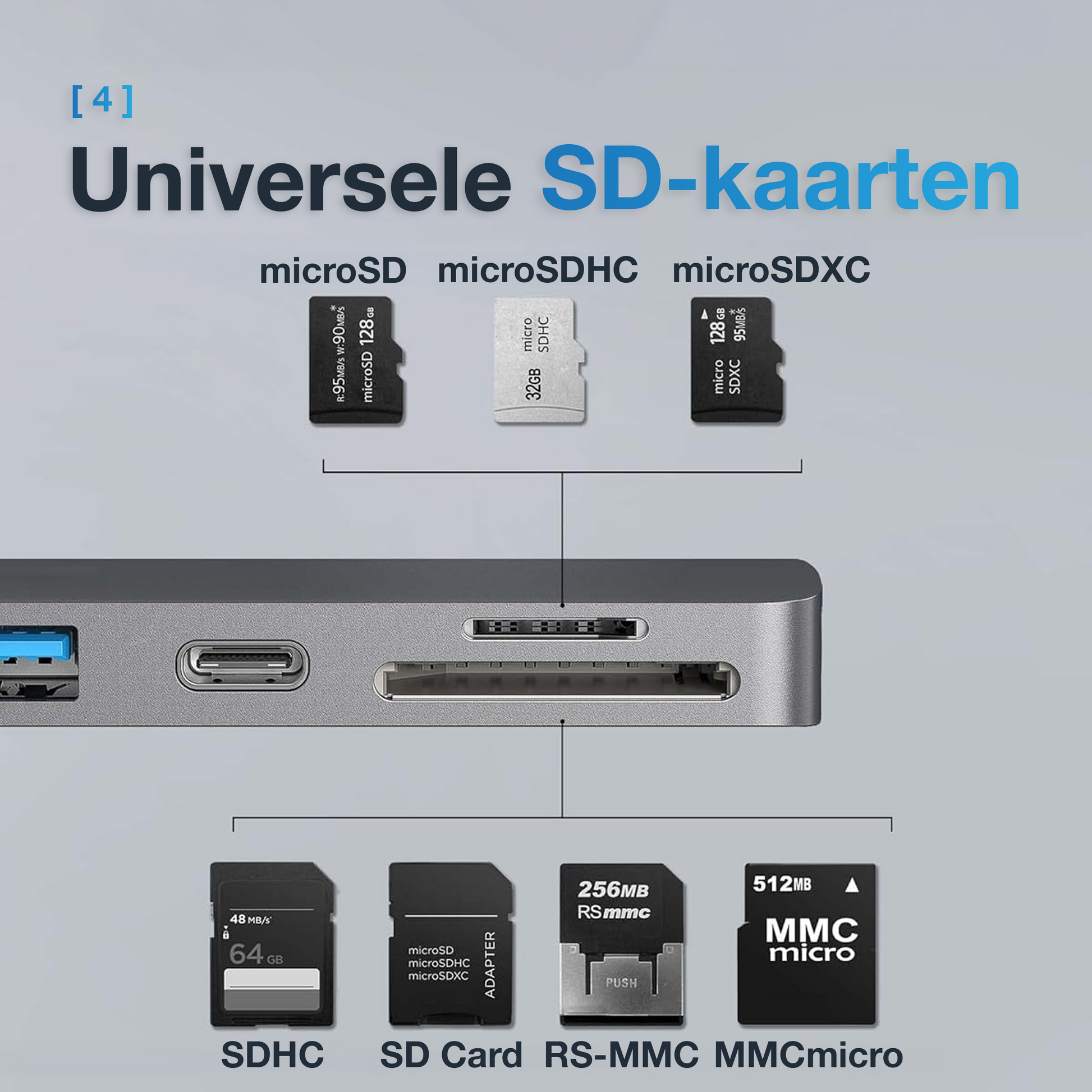 7 in 2 USB-C Hub - USB-C - Spacegrey-5