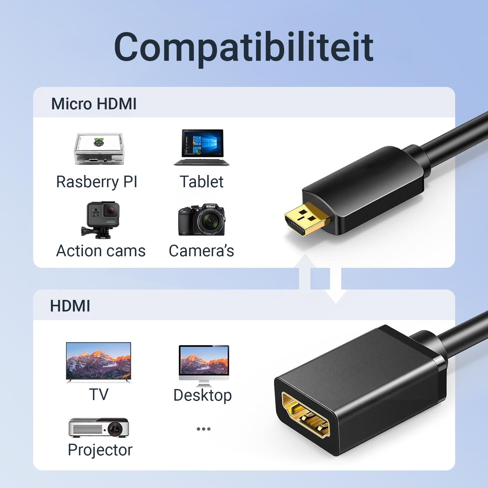 Micro HDMI naar HDMI Adapter - Zwart-5