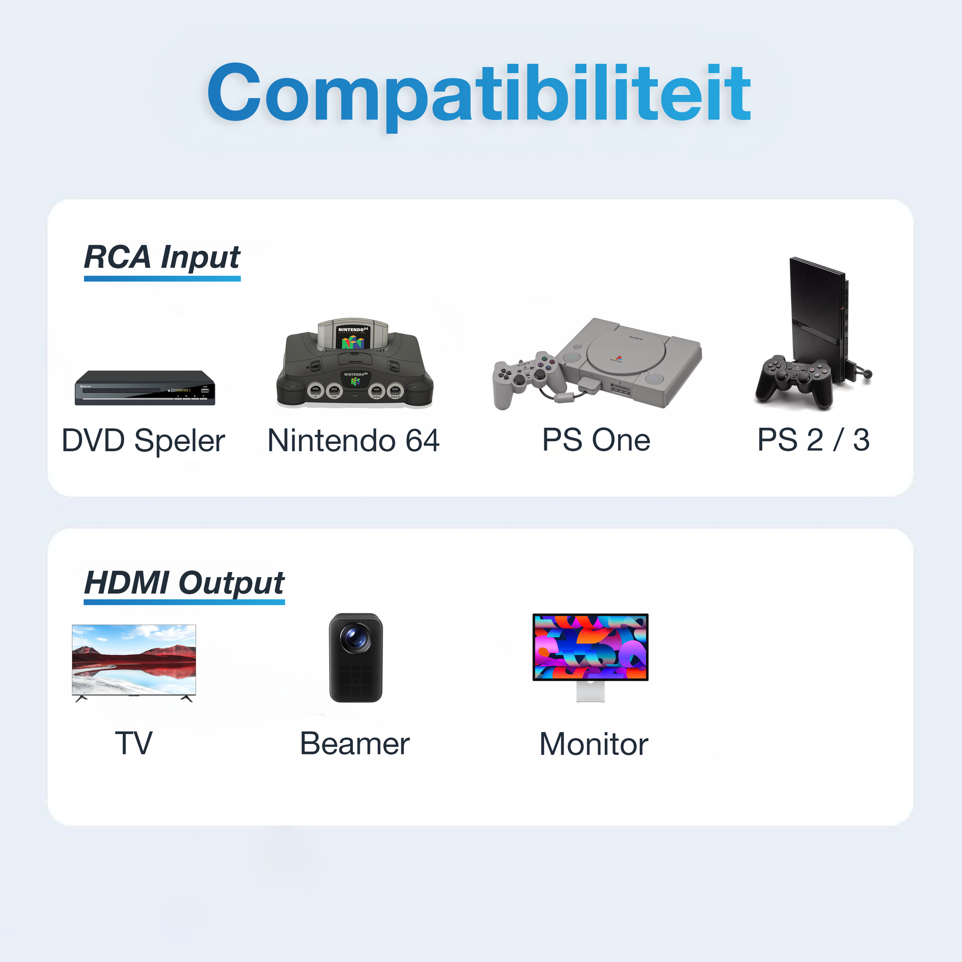 AV naar HDMI Adapter - Wit-2