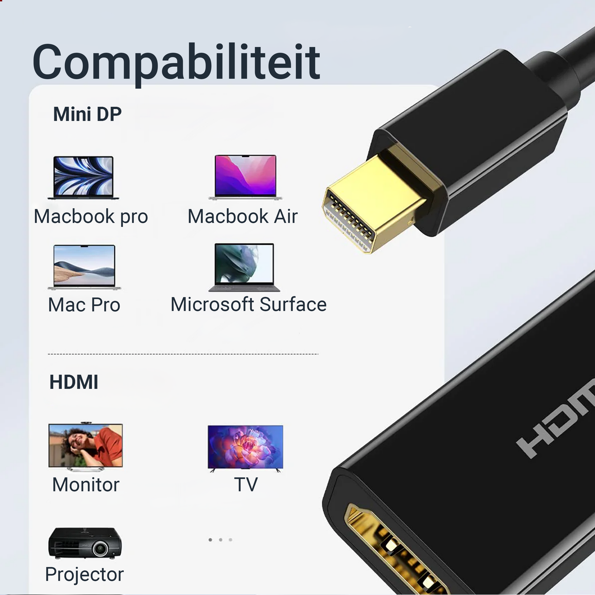 Mini DisplayPort naar HDMI Adapter - Zwart-2