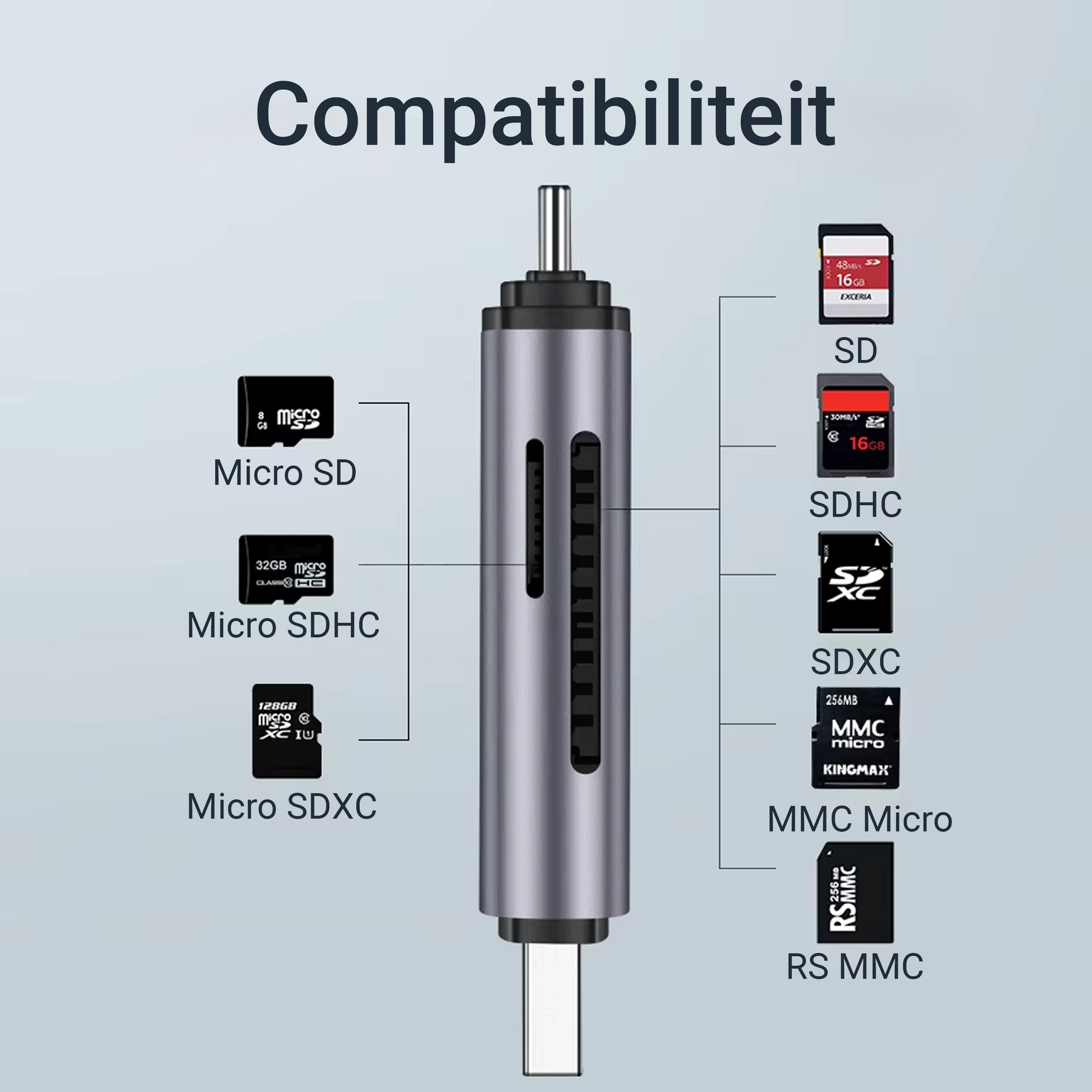 SD-Kaart Lezer USB-C / USB-A - Spacegrey-4