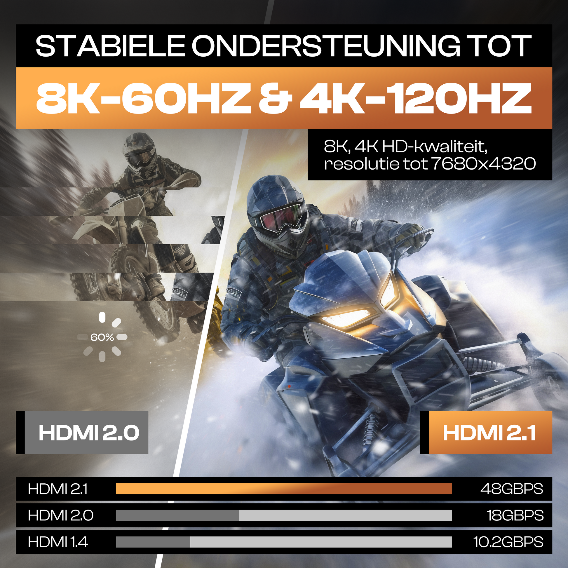 Premium HDMI Kabel 2.1 - Oranje - 1.5 Meter-5