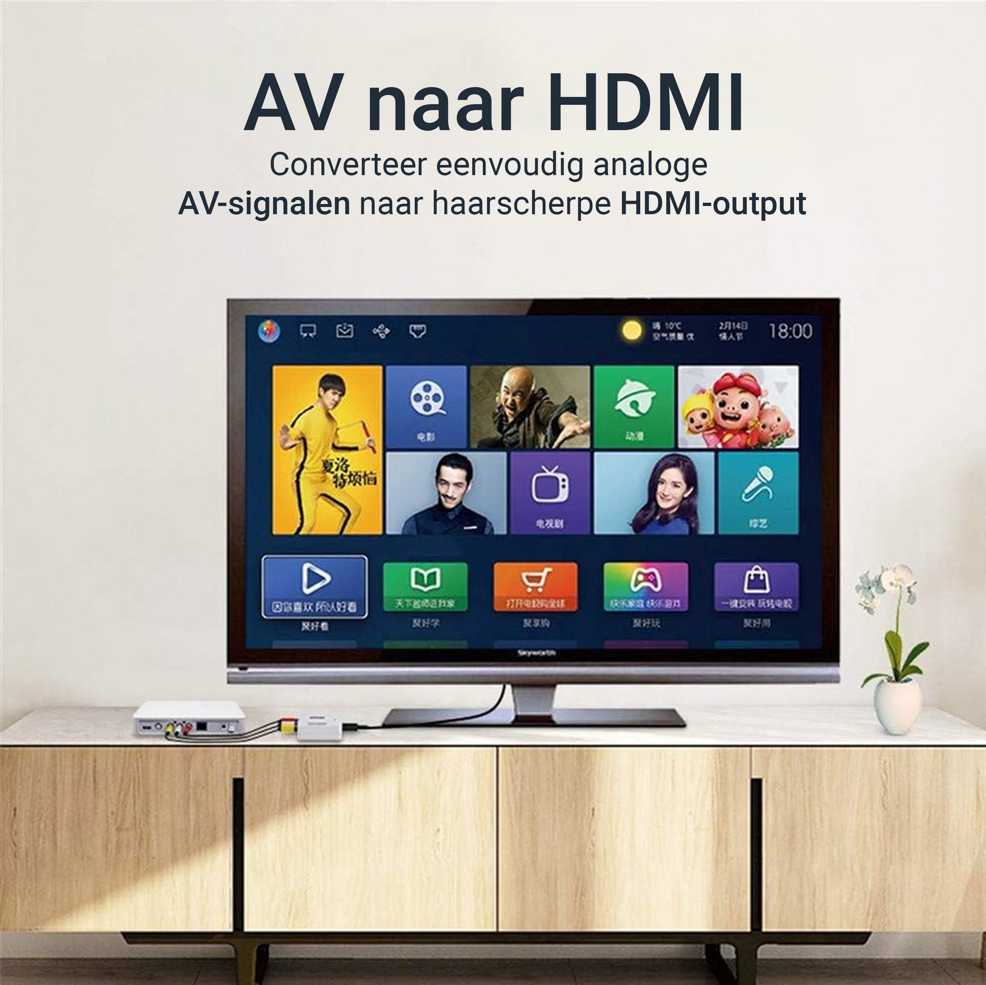 AV naar HDMI Adapter - Wit-3