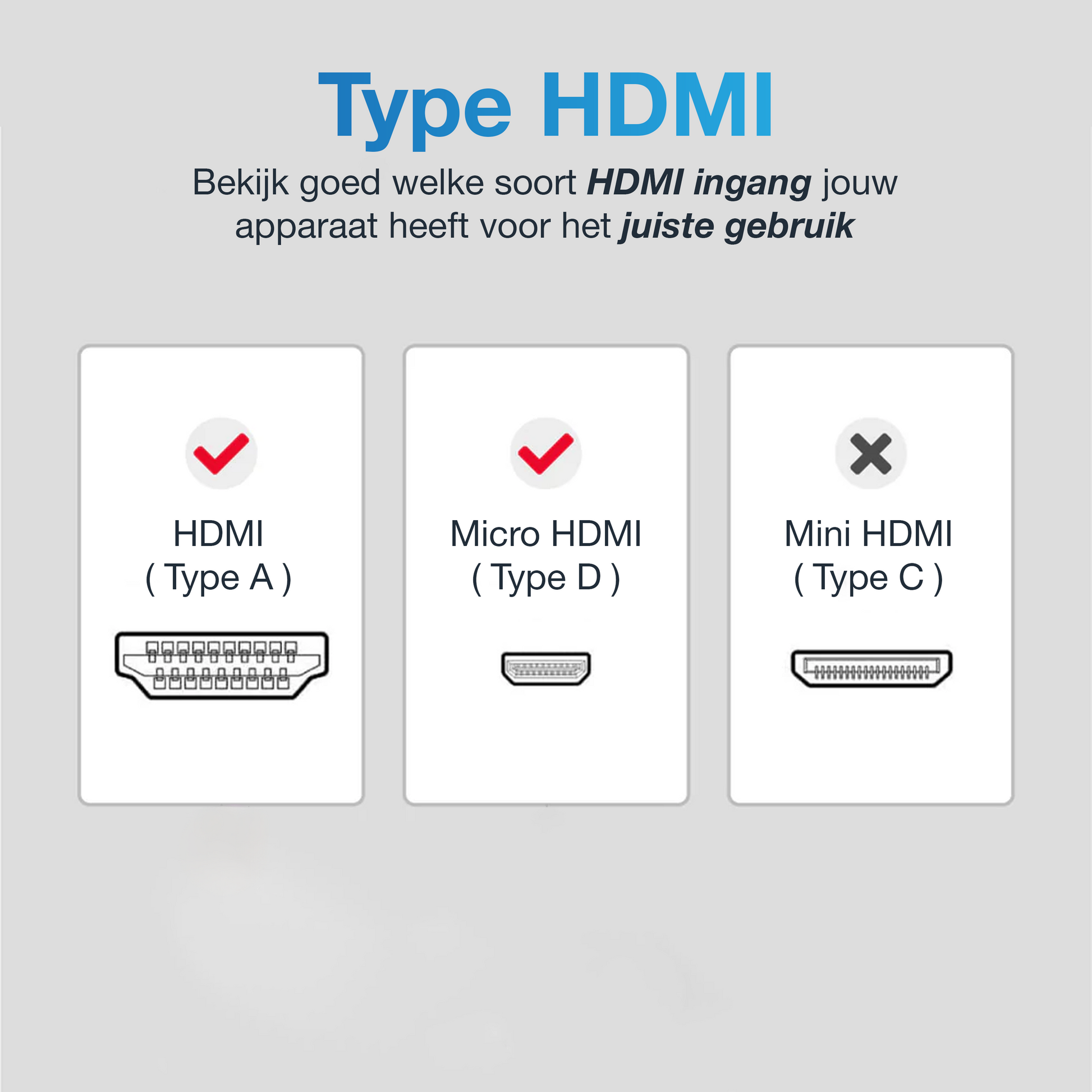 Micro HDMI naar HDMI Kabel - 1 Meter - Zwart-5