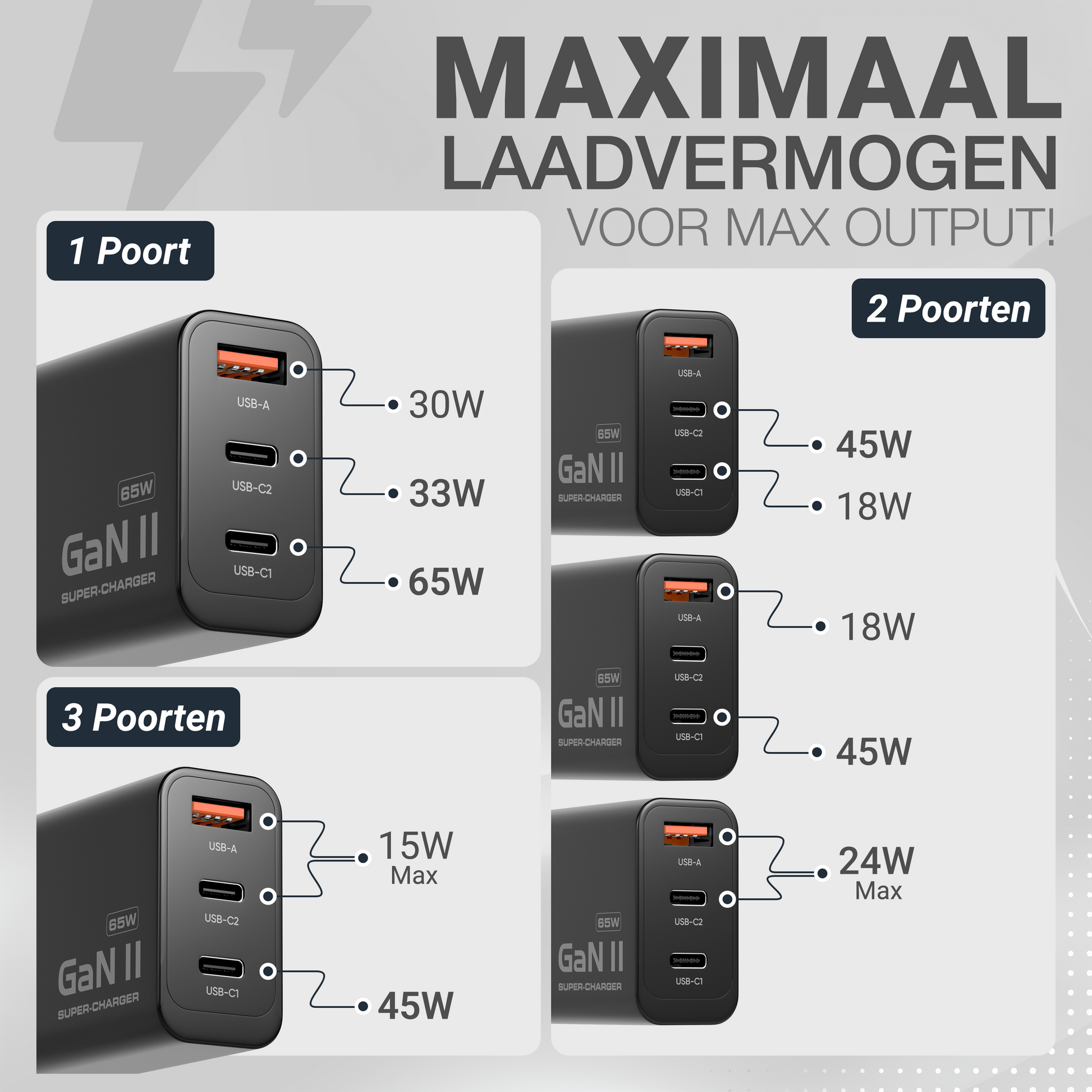 USB-C Adapter 65W - USB-A / USB-C - Zwart-3