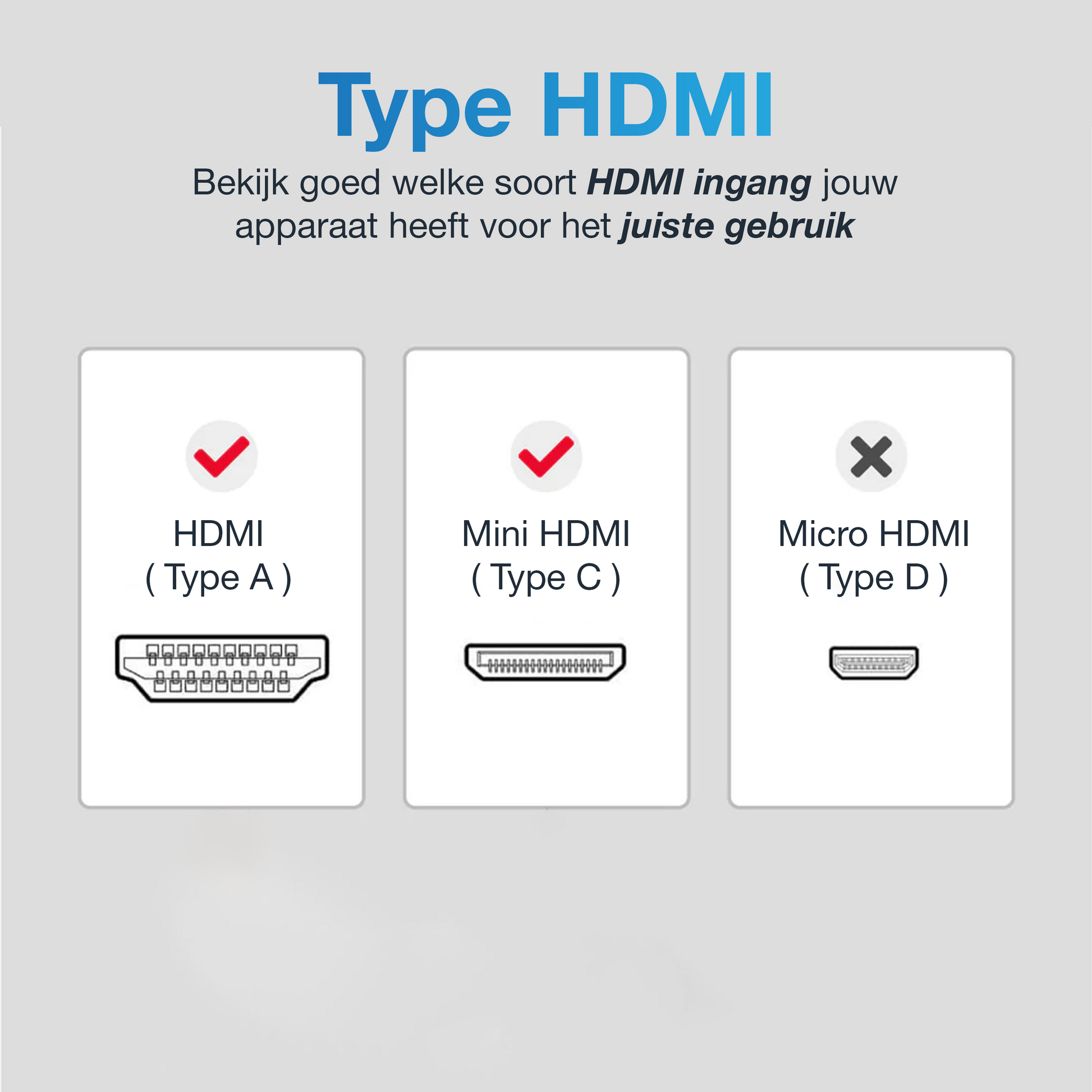 Mini HDMI naar HDMI Adapter - Zwart-3