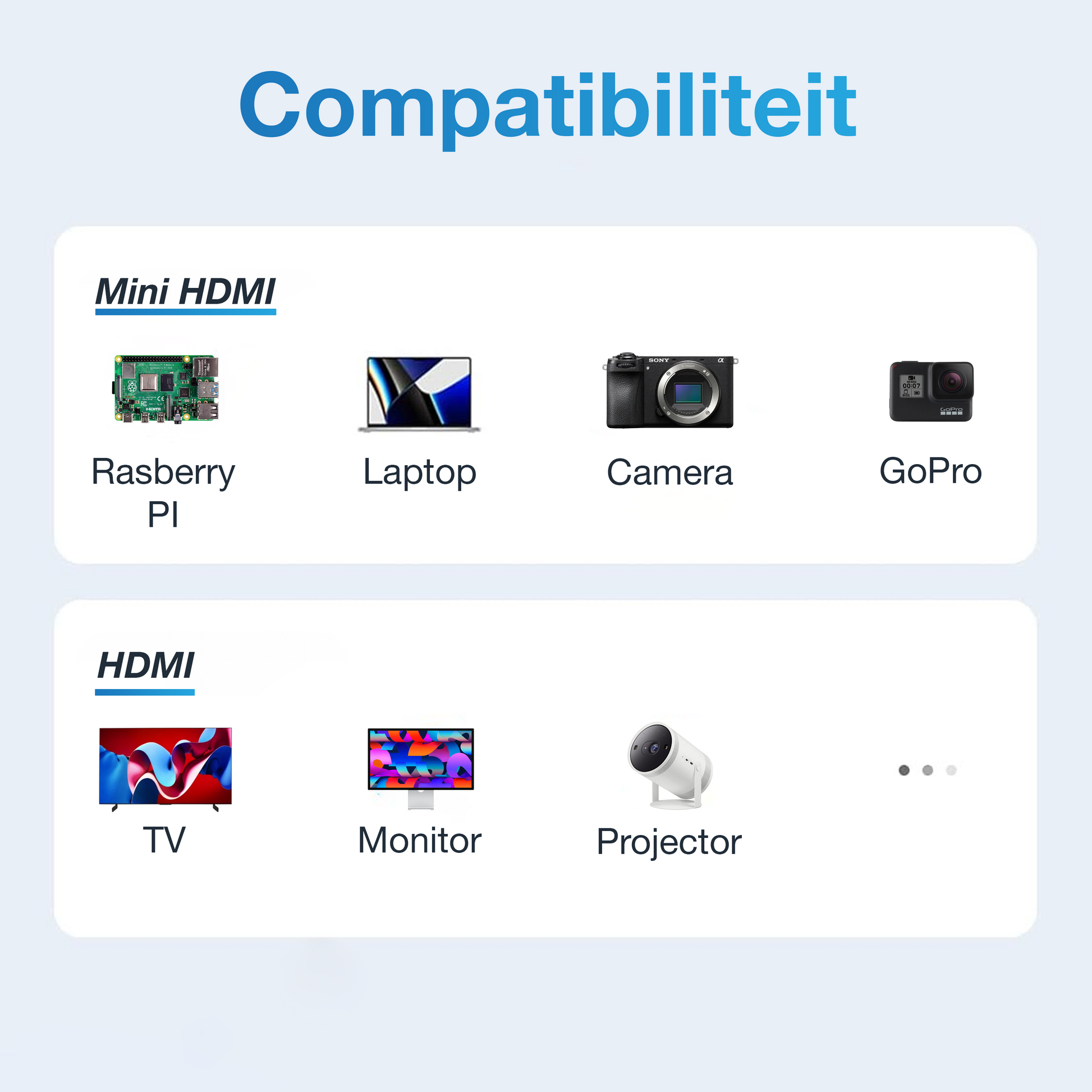 Mini HDMI naar HDMI Kabel - 1 Meter - Zwart-3