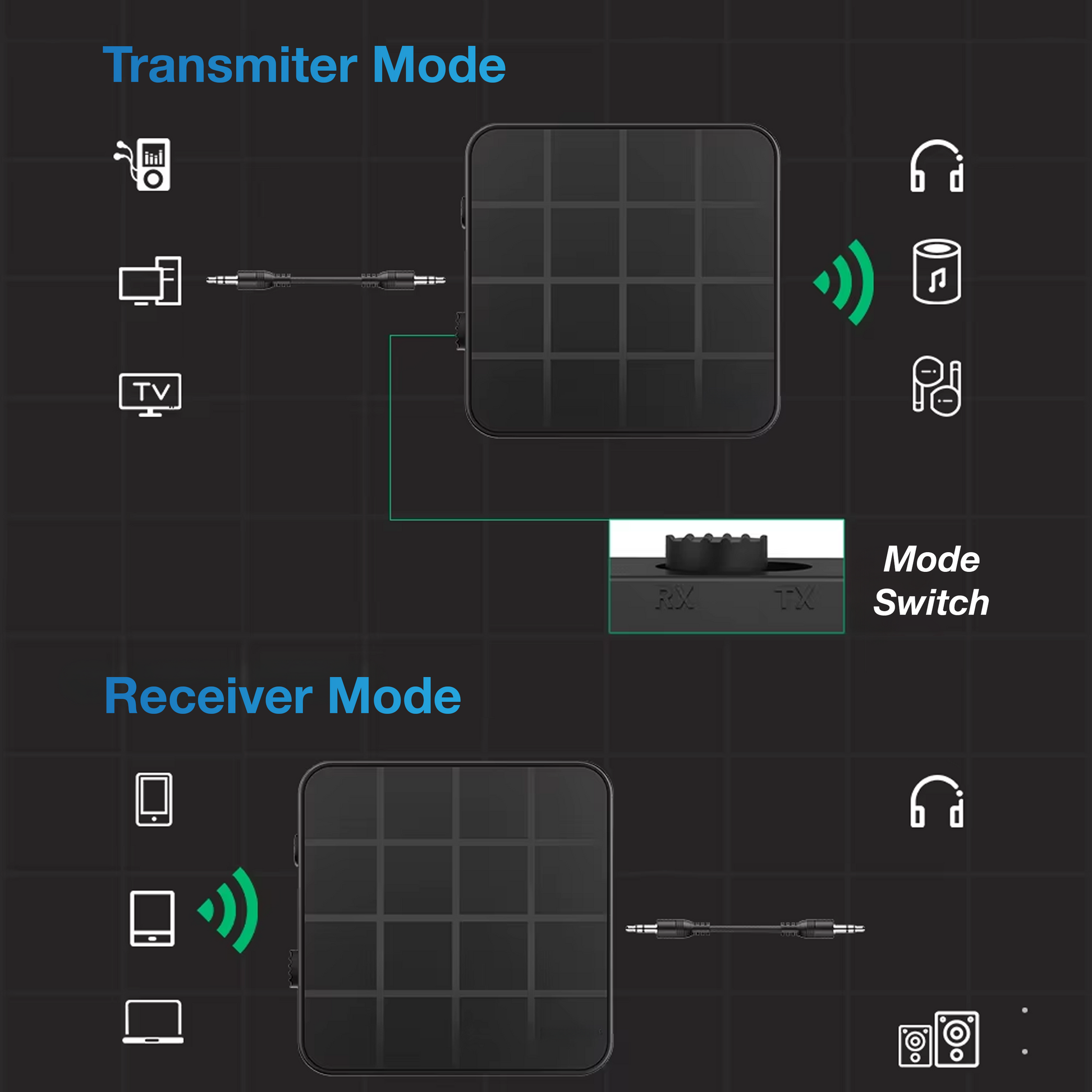 Bluetooth Transmitter & Receiver - Zwart-5