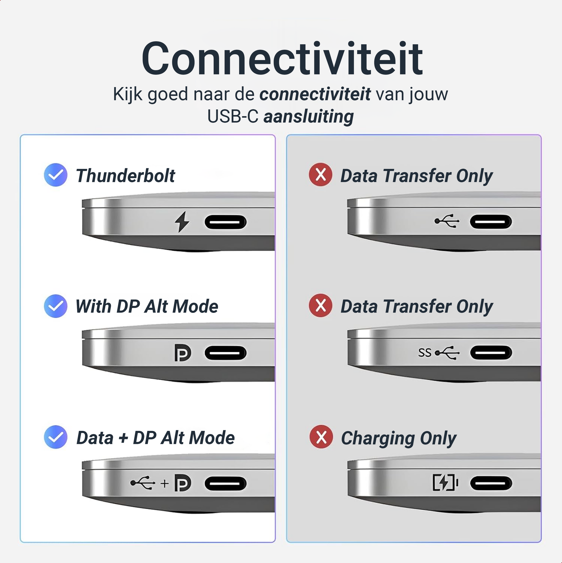USB-C naar DisplayPort Adapter - Spacegrey-3
