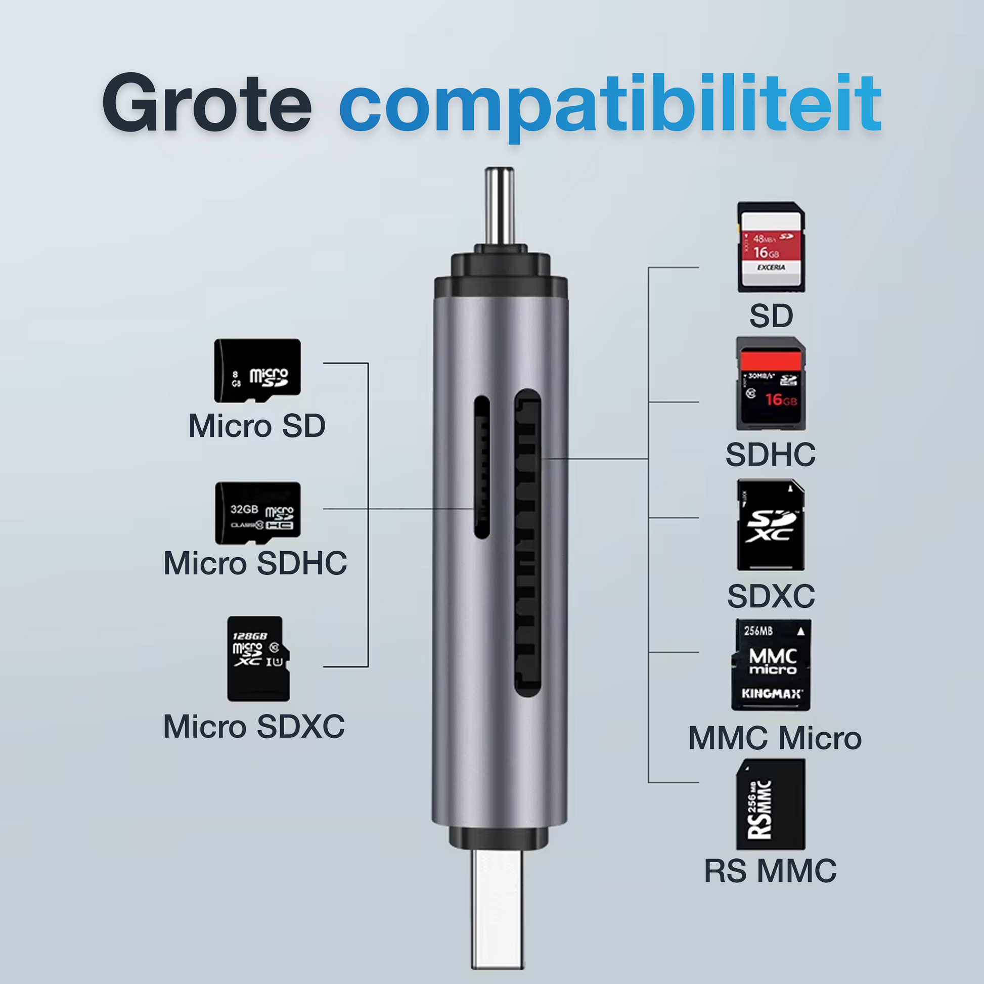 SD-Kaart Lezer USB-C / USB-A - Spacegrey-3