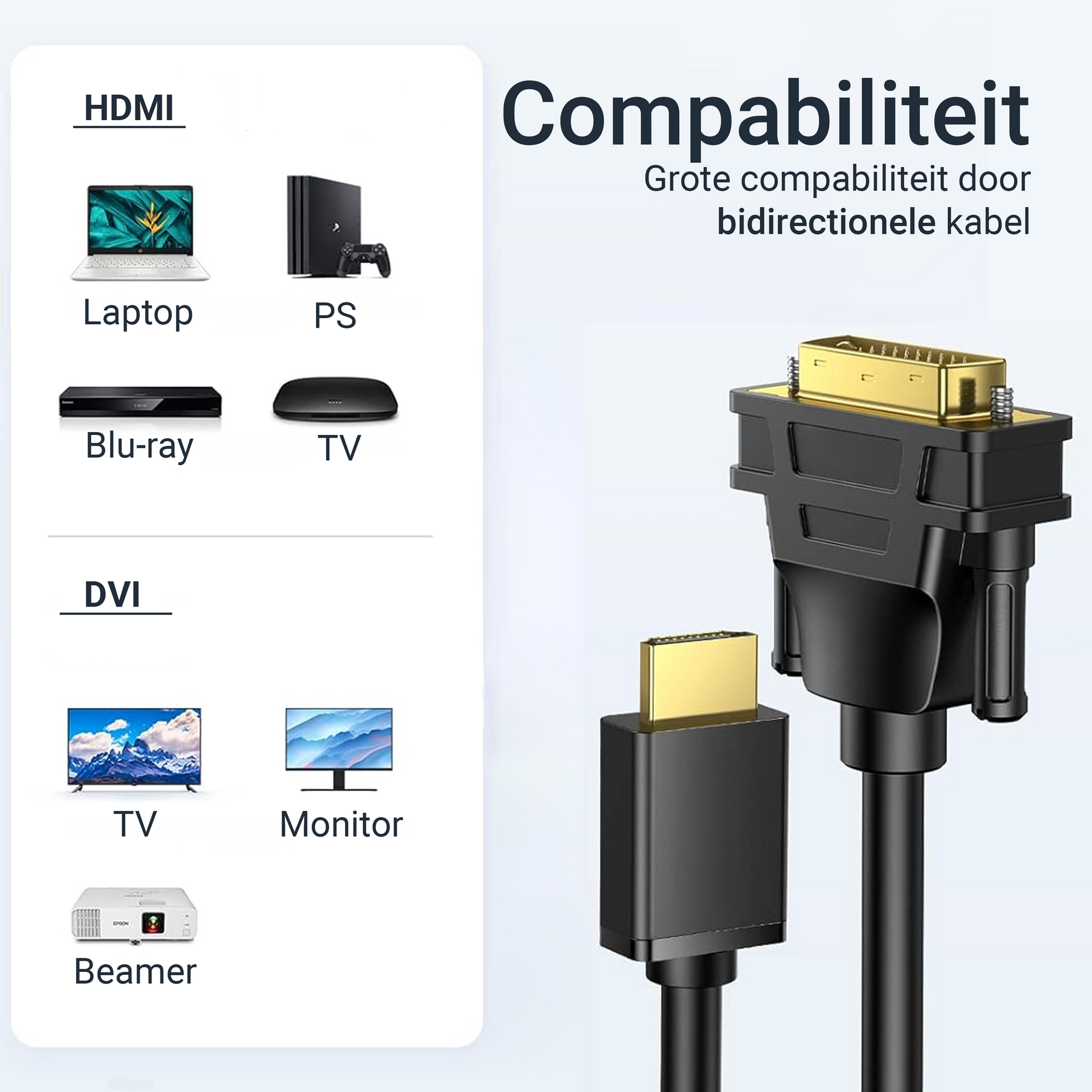 HDMI naar DVI kabel - 3 Meter - Zwart-4