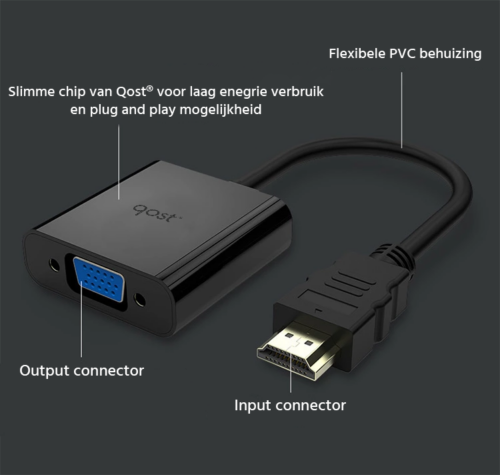HDMI naar VGA adapter